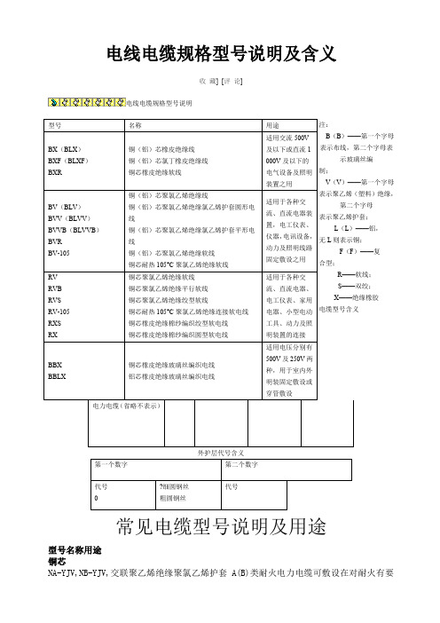 电线电缆规格型号说明及含义