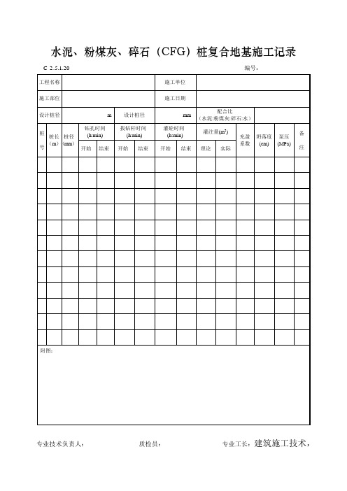 水泥、粉煤灰、碎石(CFG)桩复合地基施工记录