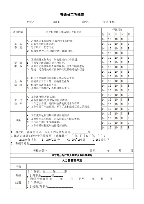 实用表格table普通员工考核表