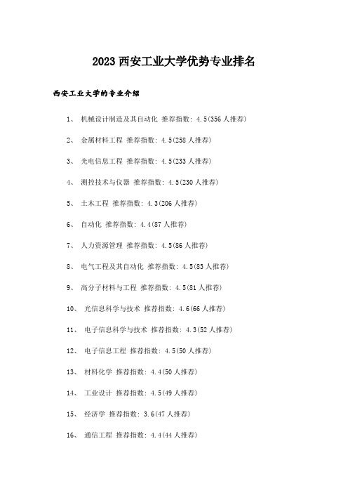 2023大学_西安工业大学优势专业排名