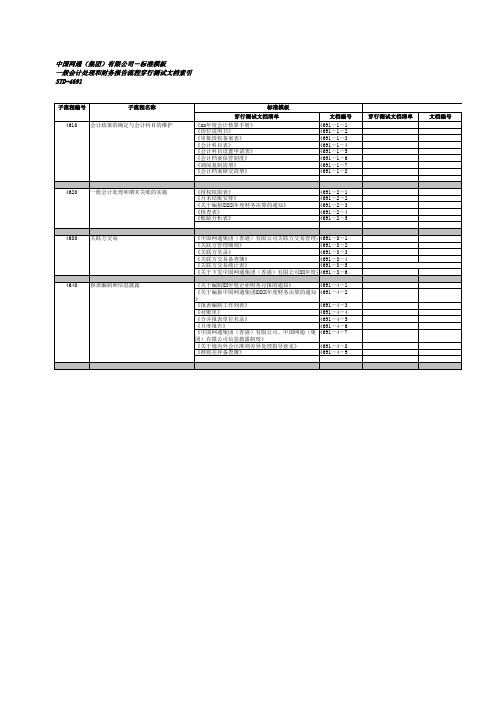 标准模板-4691一般会计处理和报告—穿行测试文档索引