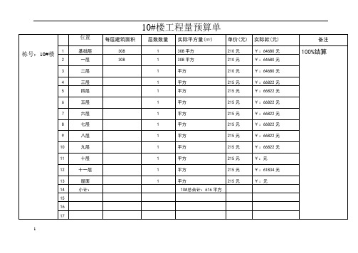 工程量结算单  劳务班组