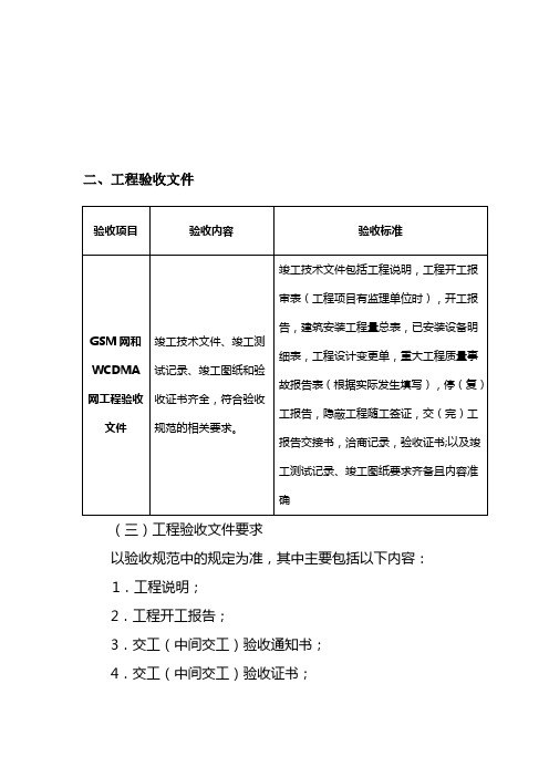 中国联通工程验收文件