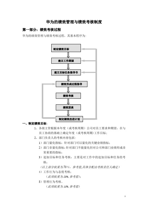 华为的绩效管理与绩效考核制度