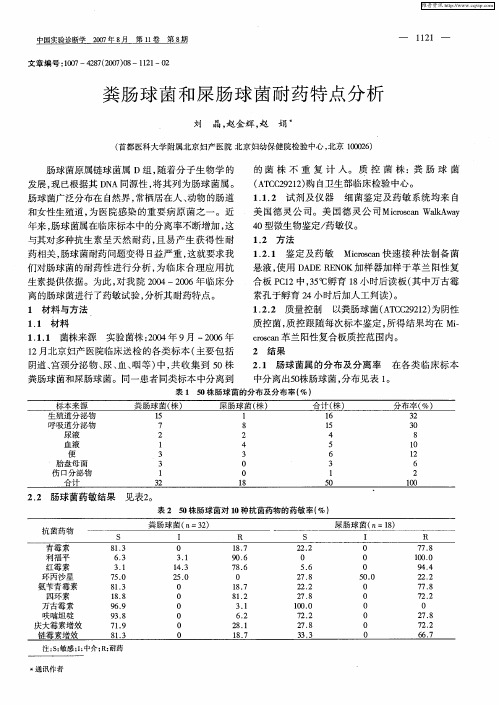 粪肠球菌和屎肠球菌耐药特点分析