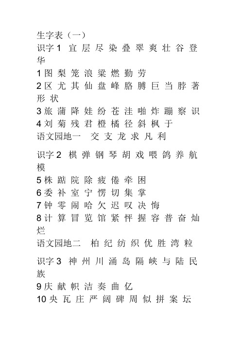 二上语文生字表