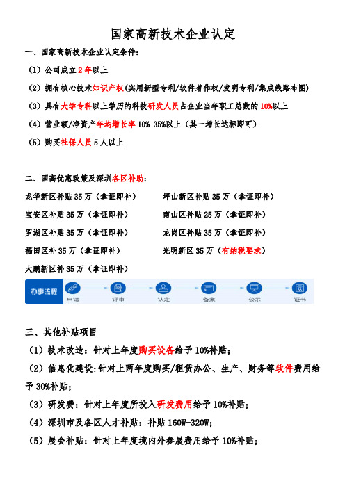 高新技术企业认定条件及补贴