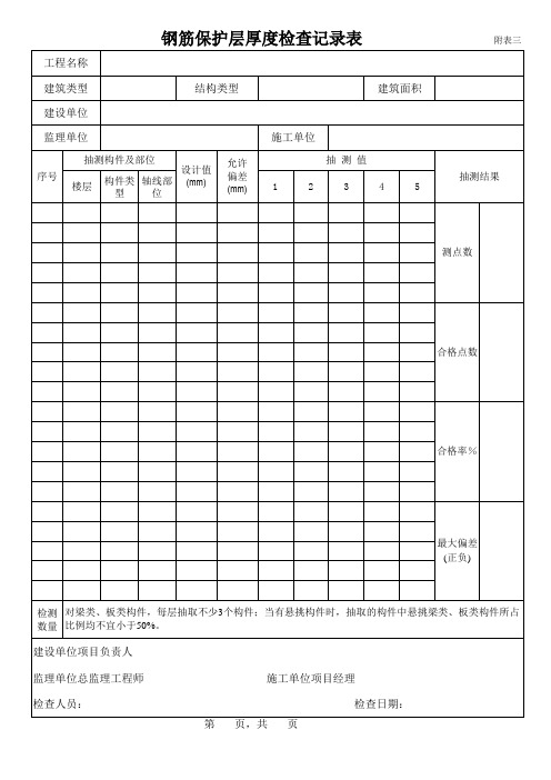 3钢筋保护层厚度检查记录表