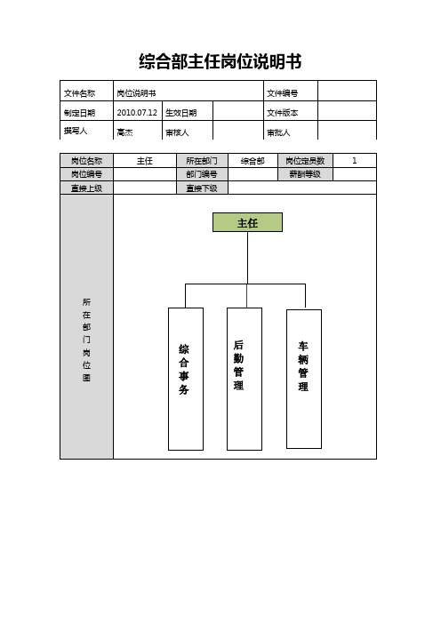 综合部主任岗位说明书