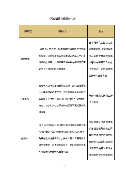 汽车道路救援服务内容