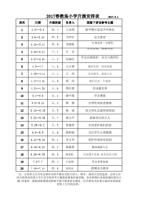 第二学期升旗仪式安排表