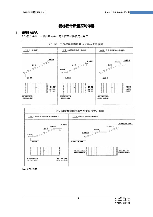 01-2 楼梯设计质量控制详解