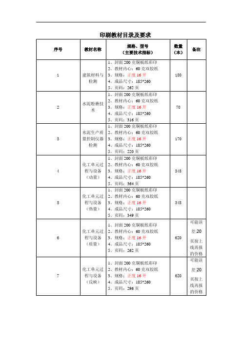 印刷教材目录及要求