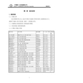 武钢1、2干熄焦本体制作安装标段施工组织设计汇总