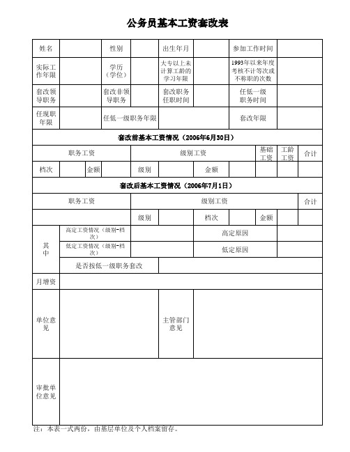 公务员基本工资套改表(2006年套改)