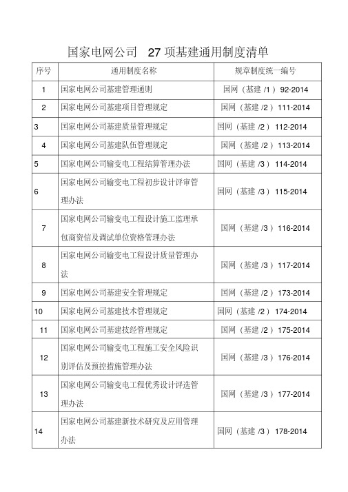 国家电网公司27项基建通用制度清单