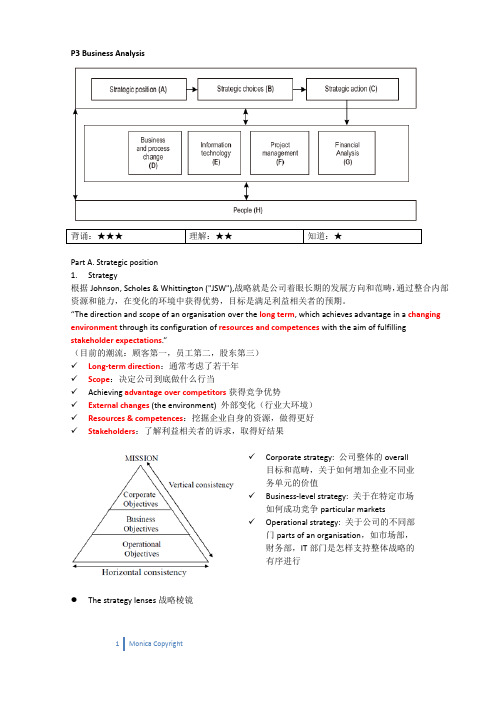 ACCA P3知识要点汇总(上)