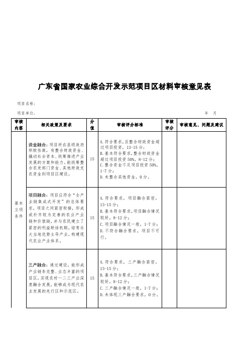 广东省国家农业综合开发示范项目区材料审核意见表