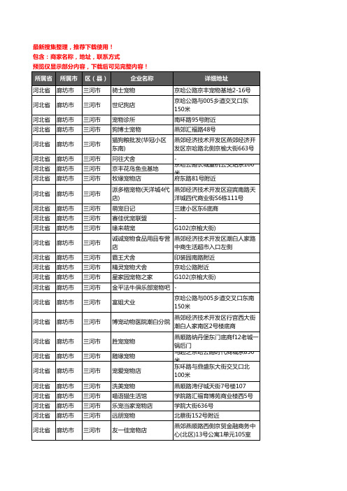 新版河北省廊坊市三河市宠物企业公司商家户名录单联系方式地址大全236家