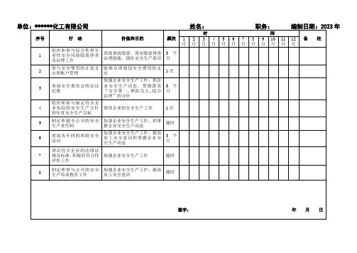 个人安全行动计划及考核表