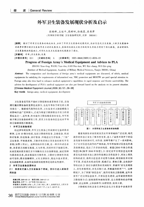 外军卫生装备发展现状分析及启示