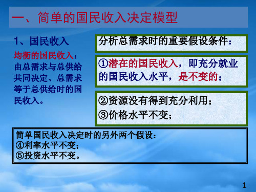 第十章国民收入决定理论西方经济学教程-温州大学韩