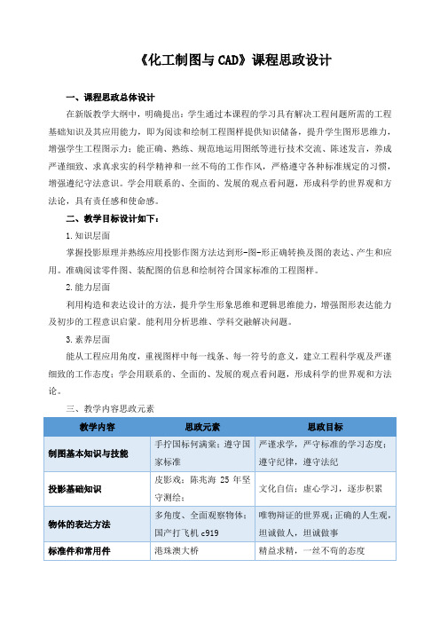 《化工制图与CAD》课程思政设计