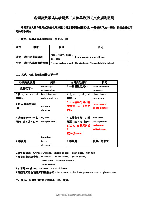 最新时态：动词第三人称单数形式与名词复数形式变化规则区别