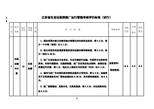 最新生活垃圾焚烧厂运行考核评