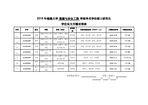 2019年城建大学能源与安全工程 学院学术学位硕士研究生