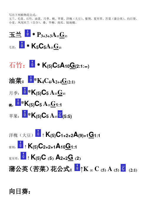 生科植物系统分类学作业全部带参考答案