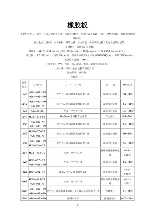 橡胶板参考资料