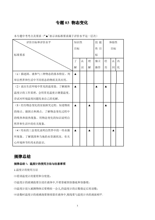 八年级物理精品模拟卷专题03 物态变化(含规律总结、例题解析、试题练习及答案解析)