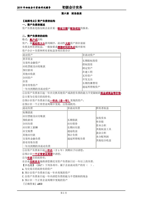 2019年初级会计资格考试试题 (6)