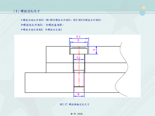 机械设计与制造《2.5.2 冲孔模螺钉销钉选用与排布》