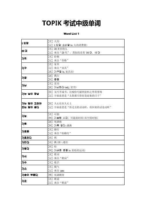 TOPIK考试中级单词
