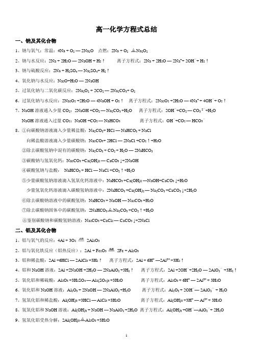 人教版高一化学方程式大全