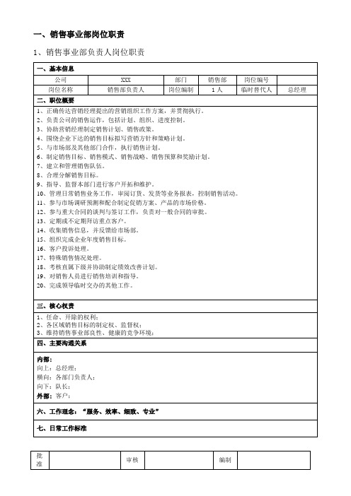 HR-GL-02 岗位职责说明书