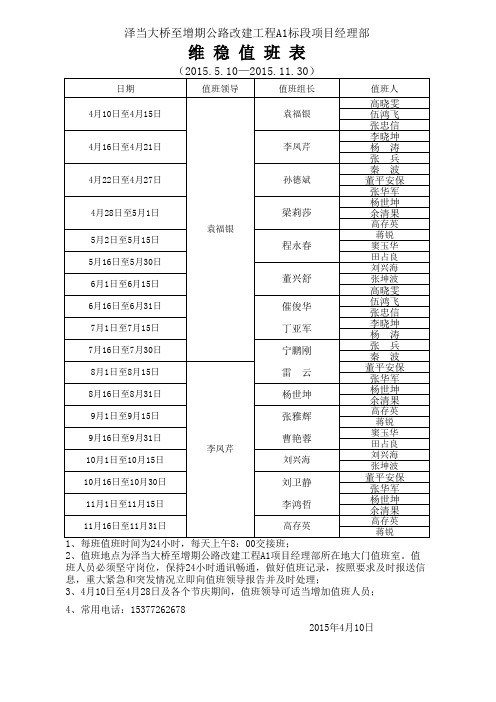 维稳值班表