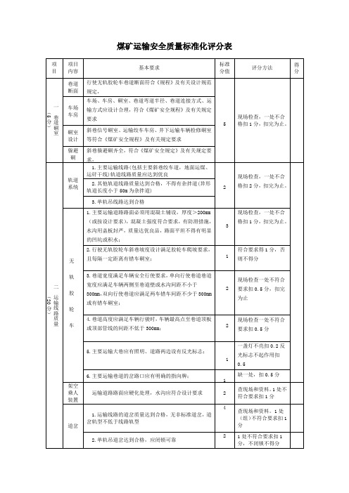 煤矿运输安全质量标准化评分表