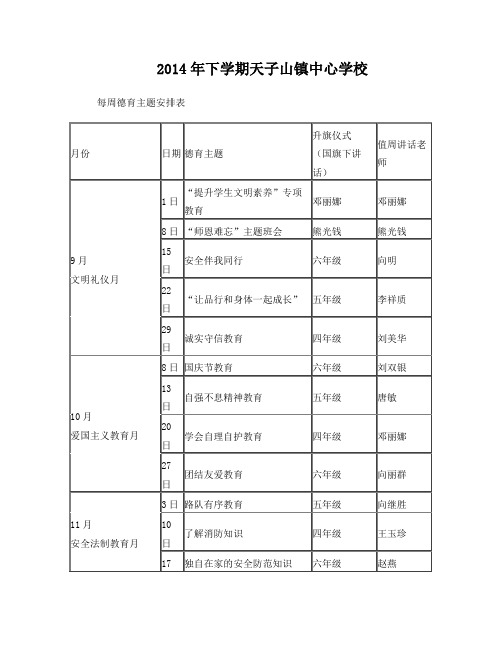 2014年天子山镇中心学校每周德育主题安排表