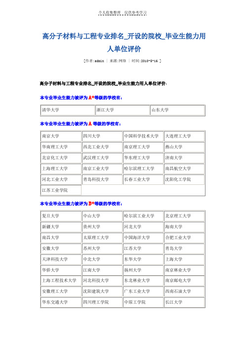 高分子专业排名