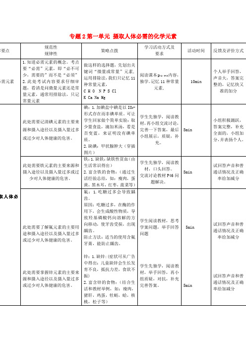 江苏省淮安市高中化学 专题2 营养均衡与人体健康 第一单元 摄取人体必需的化学元素教案 苏教版选修1