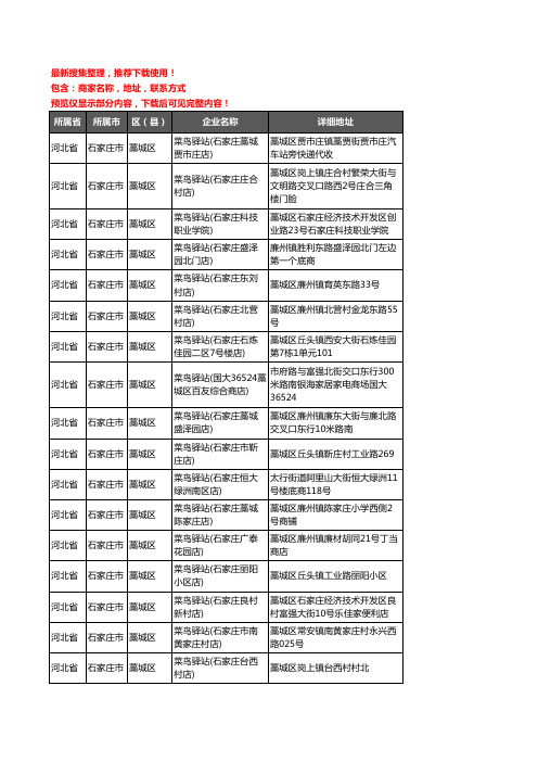 新版河北省石家庄市藁城区菜鸟驿站企业公司商家户名录单联系方式地址大全44家