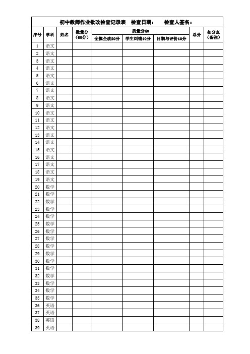 初中教师作业批改检查记录表