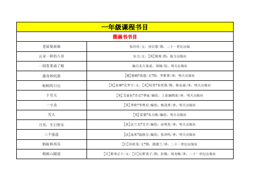 小学1-6年级分段阅读书目(整理版)