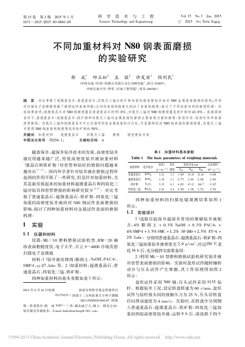 不同加重材料对N80钢表面磨损的实验研究_韩成_邱正松_孟猛_许发宾_程利民