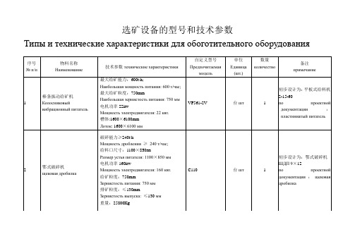 选矿设备的型号和技术参数