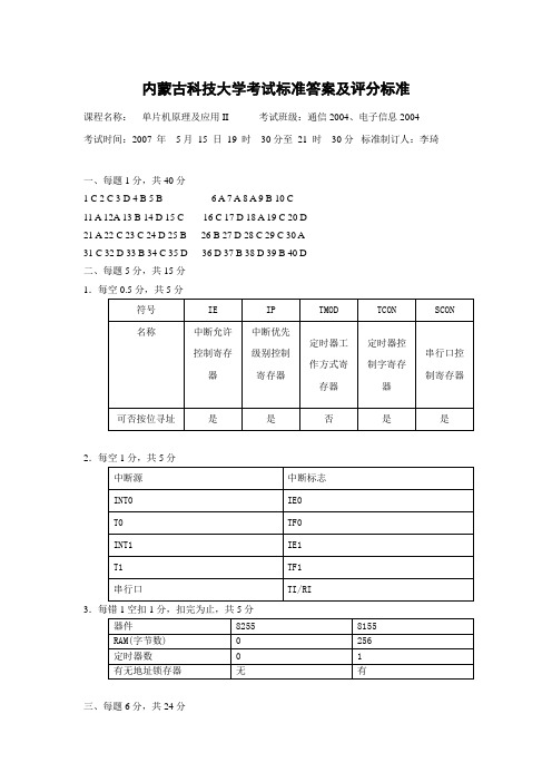 内蒙古科技大学单片机历年试卷050522(B)答案