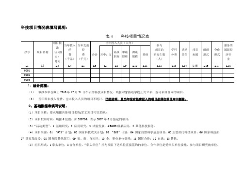 科技项目情况表填写说明